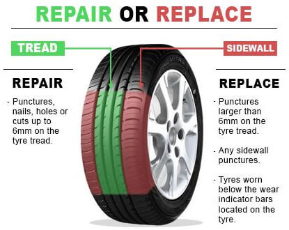 Tyre Repair And Trye Replacement Are Available At Independent Tyre Services Marlborough Ltd In Blenheim